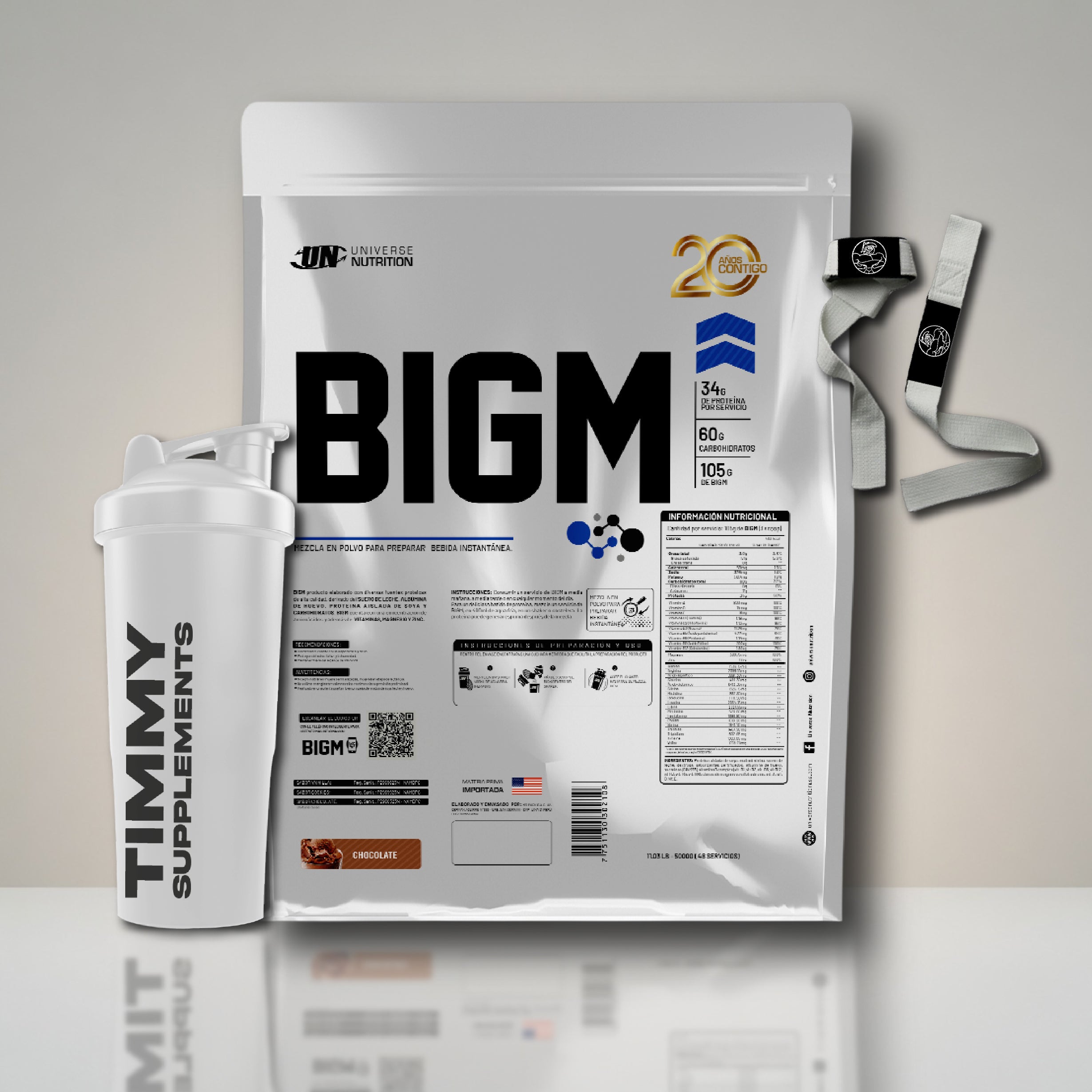 BIGM