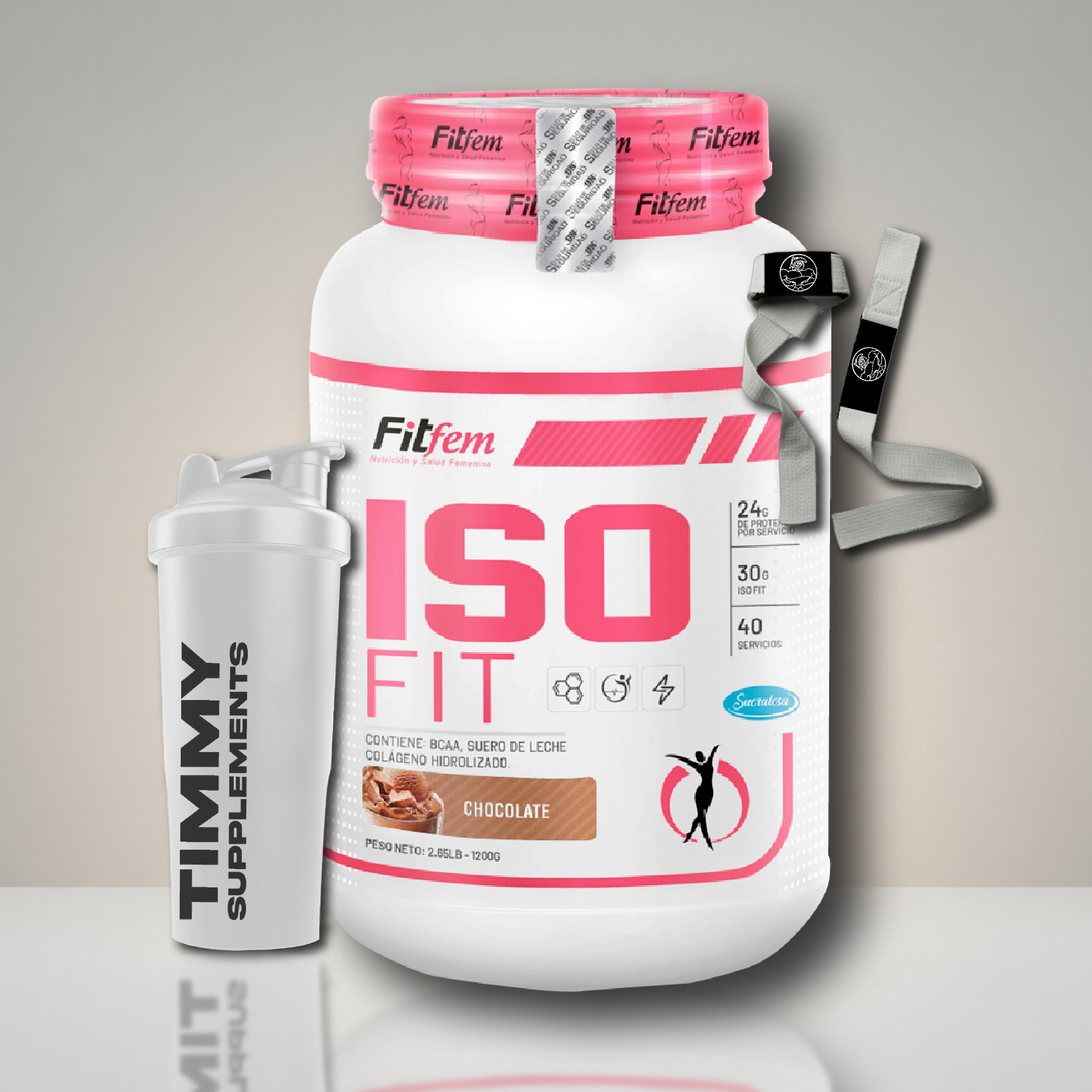 ISO FIT